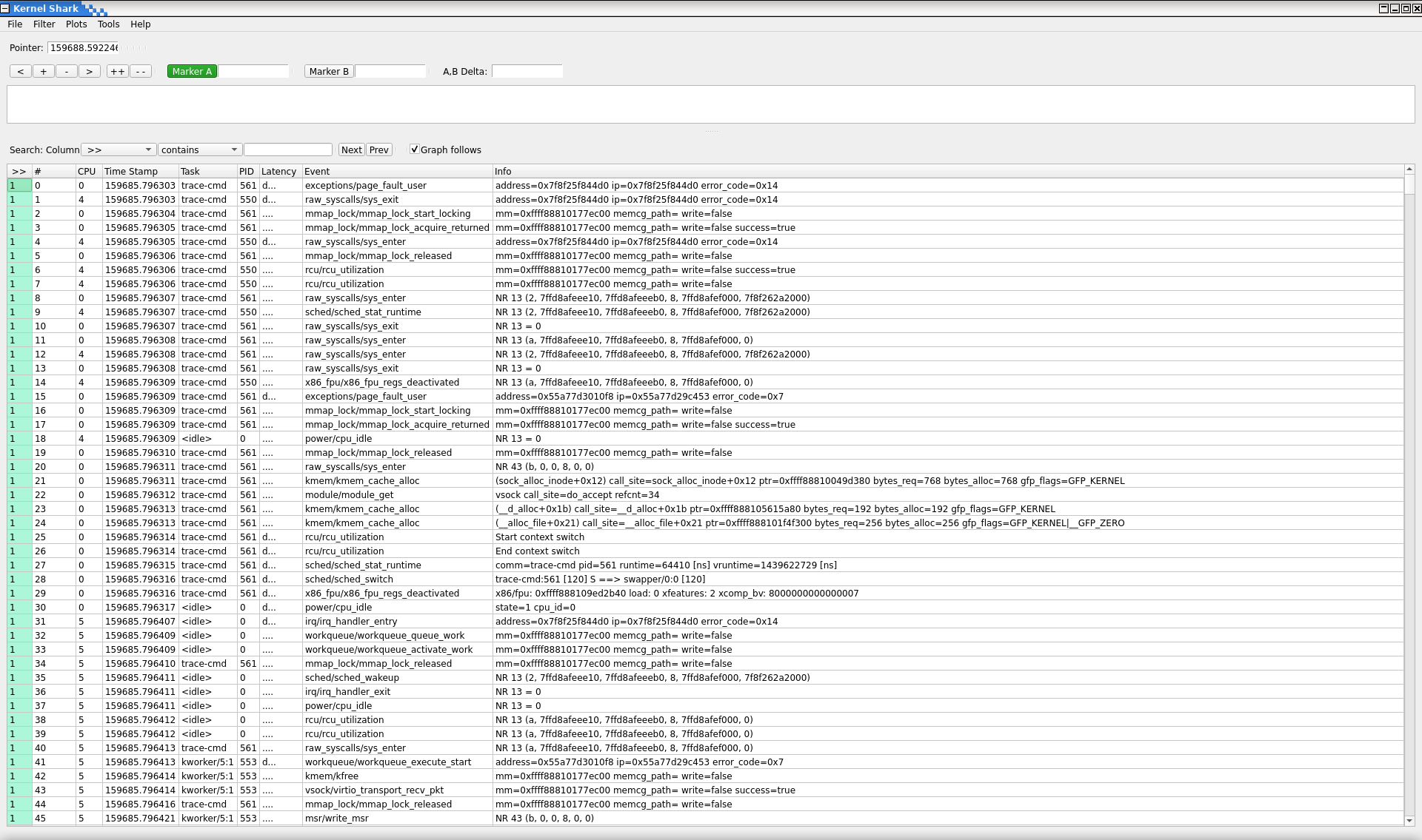 kernelshark no CPU plots