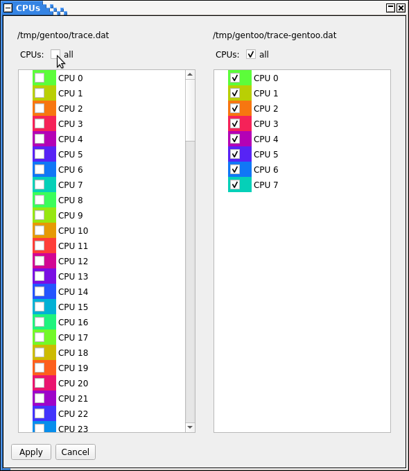 kernelshark turn off CPUs