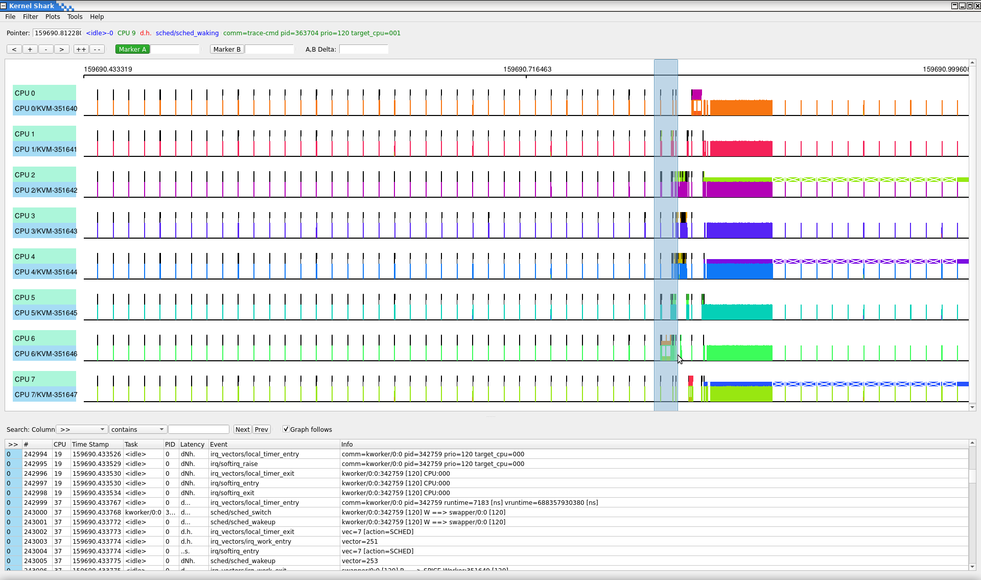 kernelshark KVM zoom in again